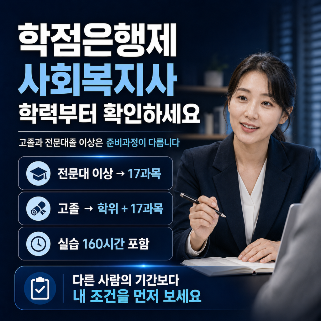 학점은행제 사회복지사