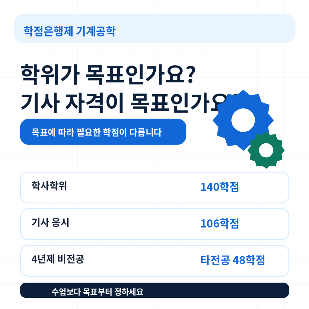 학점은행제 기계공학