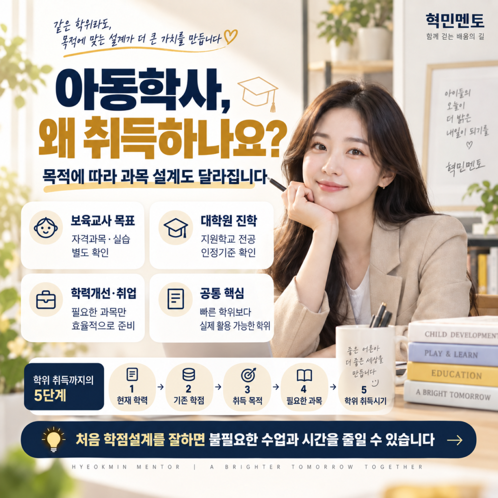 학점은행제 아동학사4 1