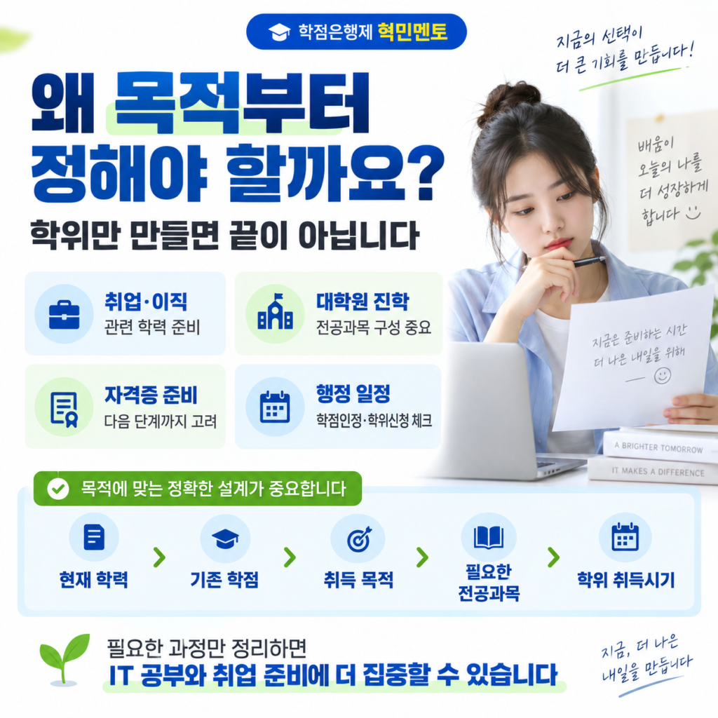 학점은행제 정보보호학3