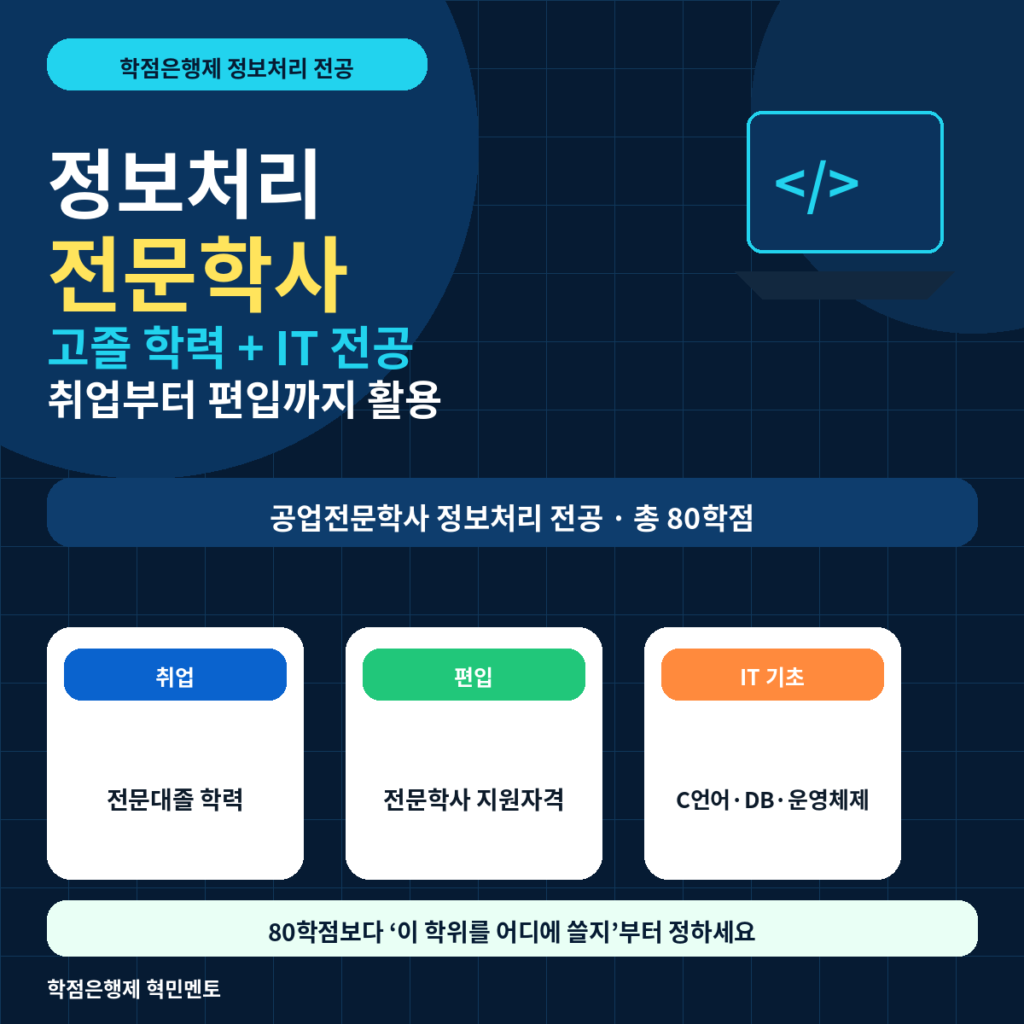 학점은행제 정보처리