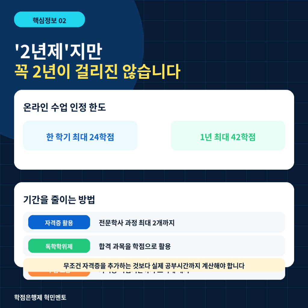 03 기간단축 방법