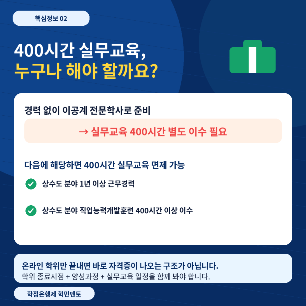 상수도관망시설운영관리사 3 실무교육400시간