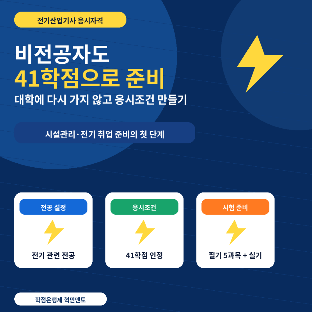 전기산업기사 응시자격