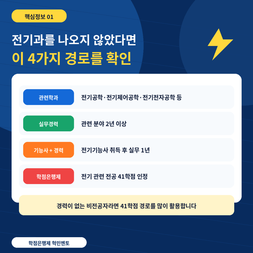 전기산업기사 2 응시자격