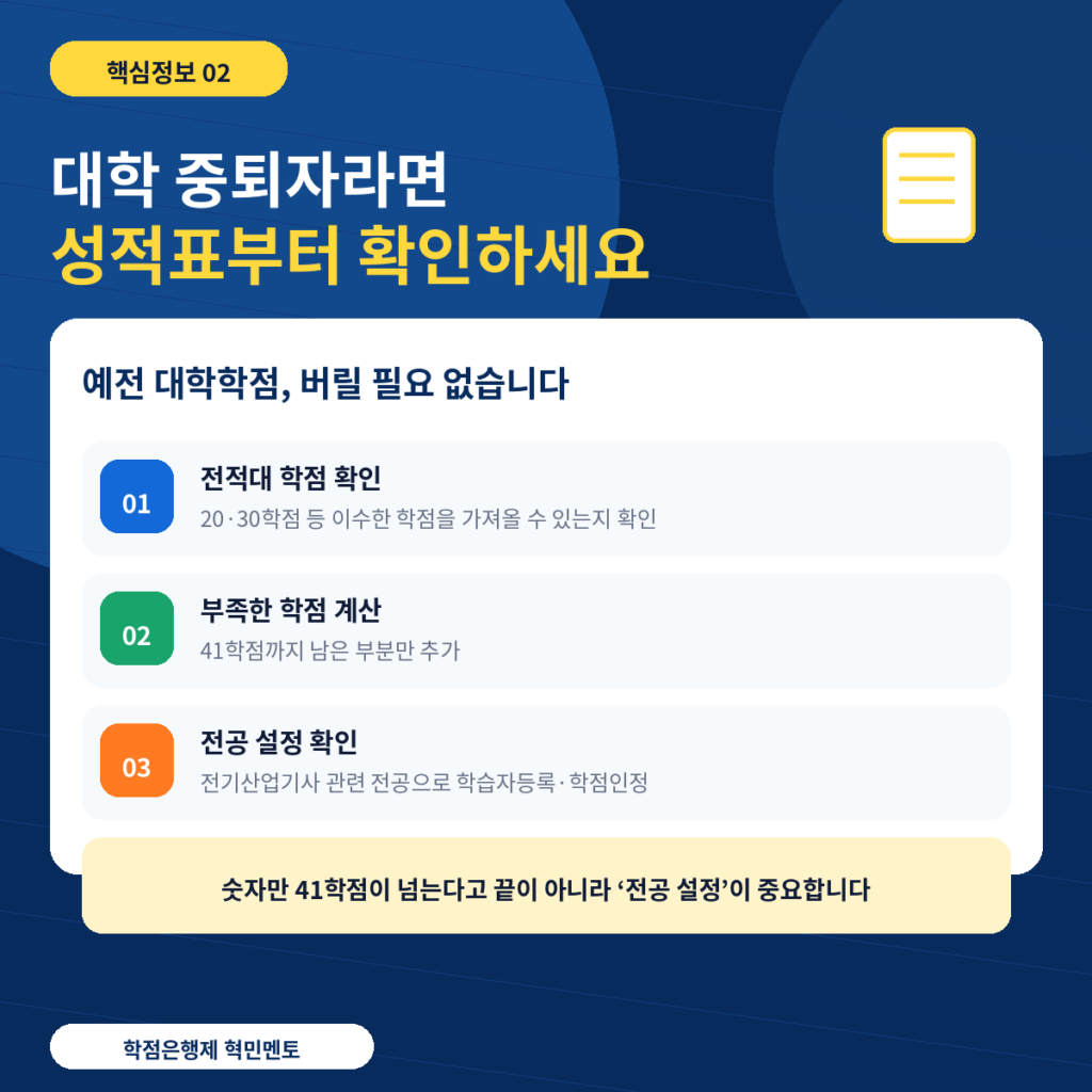 전기산업기사 3 대학중퇴학점활용