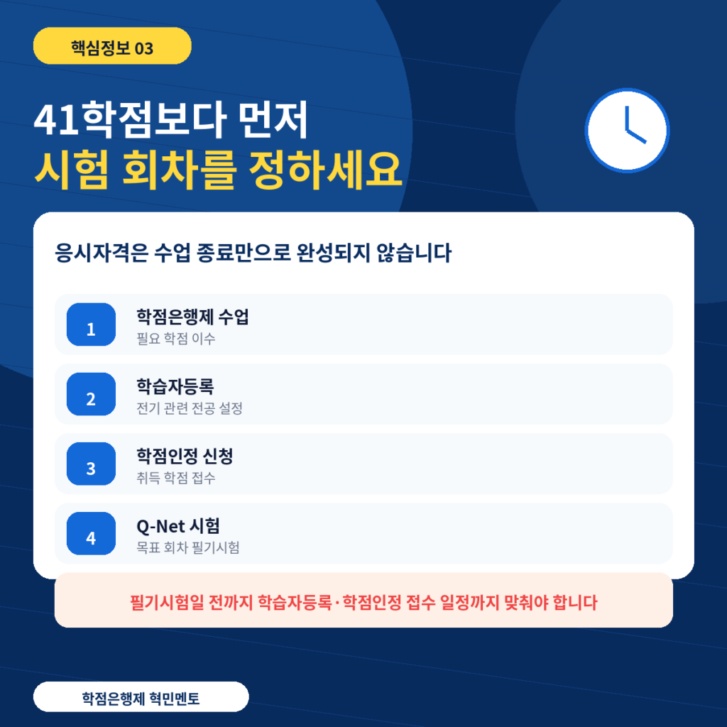 전기산업기사 4 시험회차행정일정